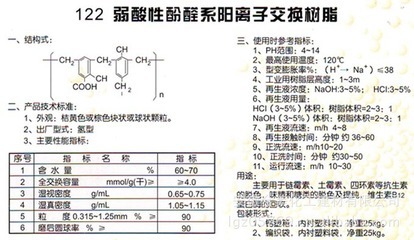 【廠家生產(chǎn) 122弱酸性酚醛系陽離子交換樹脂 化工離子交換樹脂】價格,廠家,圖片,離子交換樹脂,安徽合美化工建材-馬可波羅網(wǎng)